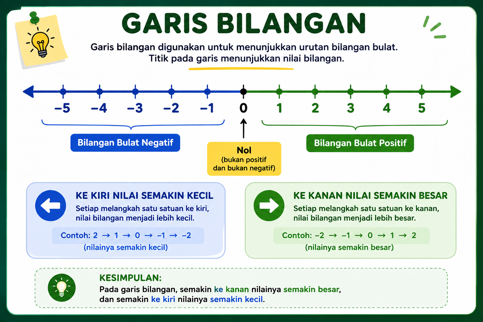 Gambar Slide 4
