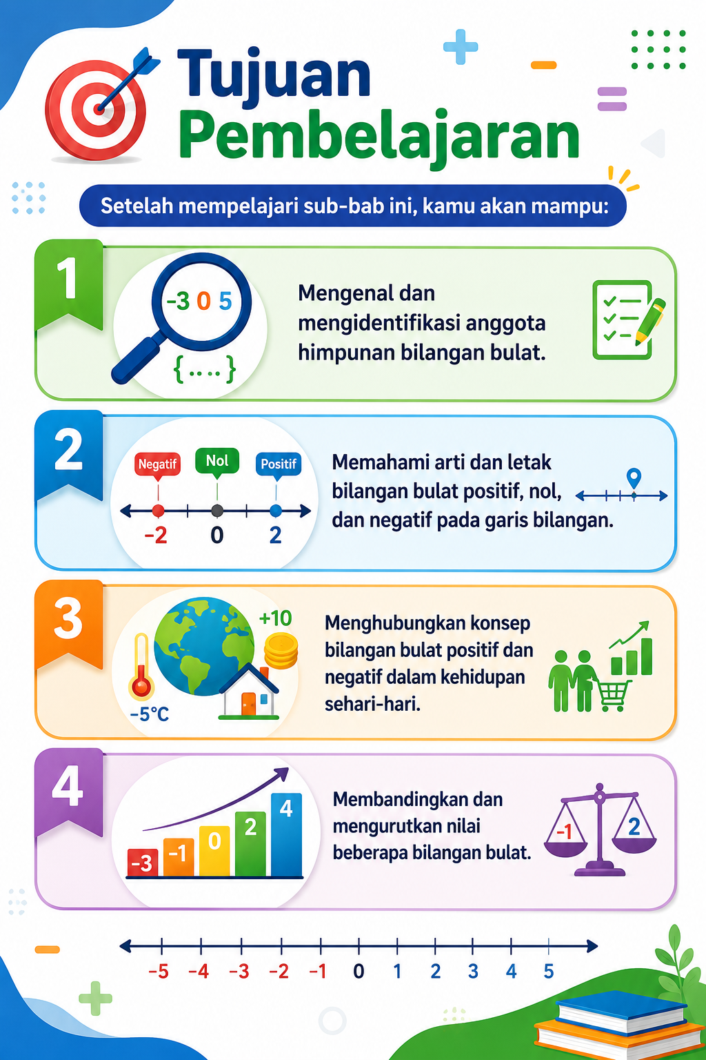 Gambar Slide 2